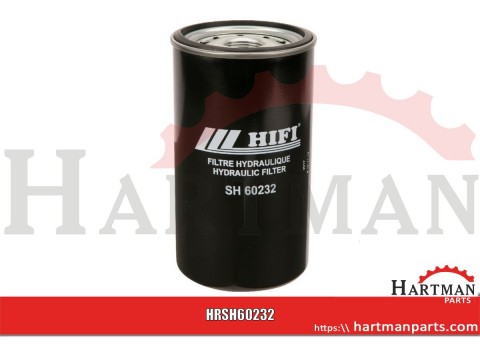 Filtr hydrauliczny