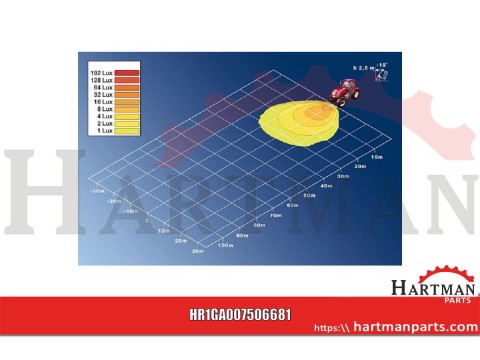 Lampa robocza kwadratowa H3, 24V Ultra Beam