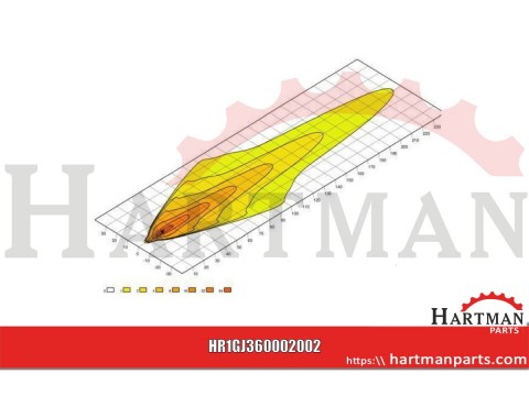 Lampa robocza długa, 9 LED, 539x98 mm, wtyczka Deutsch, LBX-540 Hella